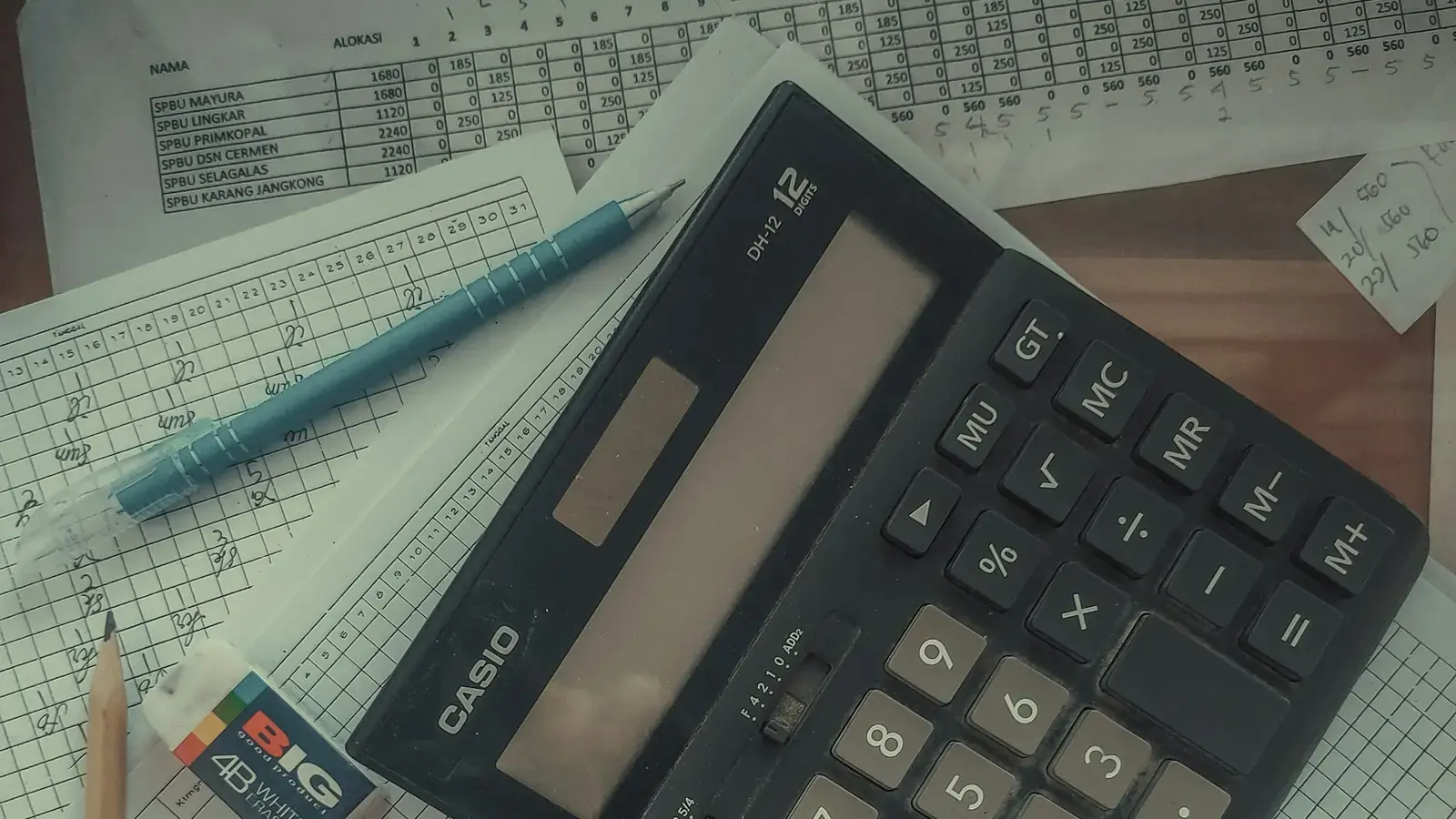 A calculator on squared paper with pens and a pencil
